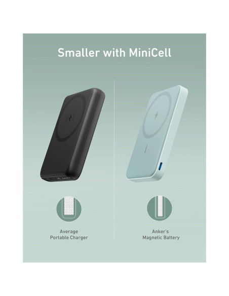 Batería Magnética Anker 622 MagGo 5000mAh Inalámbrica USB-C