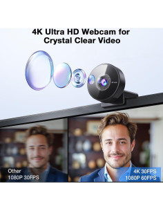 Webcam EMEET C950 4K - 8MP, Autofocus, Micrófono, USB 2.0 2