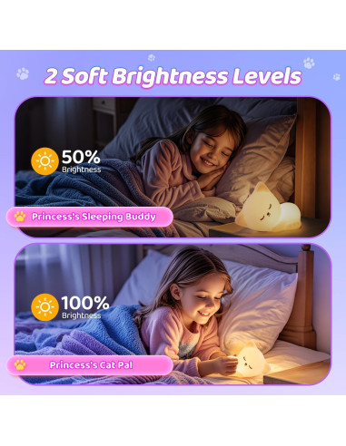 Luz Nocturna Mubarek Gato Silicona 16 Colores Regulable