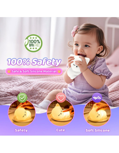 Luz Nocturna Mubarek Gato Silicona 16 Colores Regulable