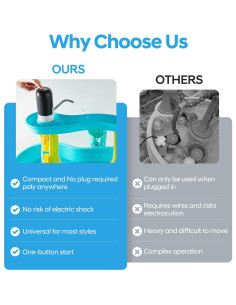 Bomba de Agua Portátil para Mesa de Juego KEEMANMAN - Negro 2