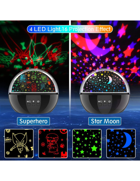 Proyector de Luz Nocturna VANSHINIEER 360 Hulk y Estrellas