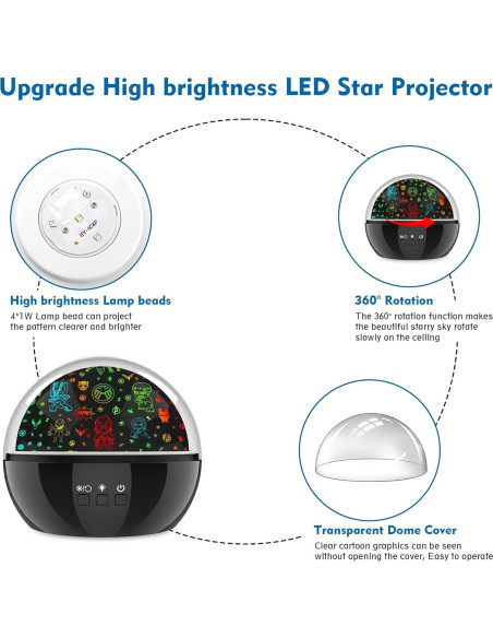 Proyector de Luz Nocturna VANSHINIEER 360 Hulk y Estrellas