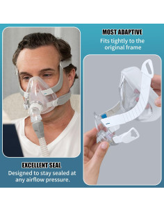 Cojín de Reemplazo AirFit F20 Pequeño - 2 Paquetes Ultra Suave 2