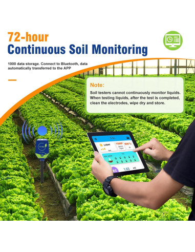Kit de Prueba de Suelo YINMIK 8 en 1 pH Humedad EC Luz
