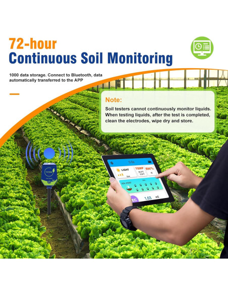 Kit de Prueba de Suelo YINMIK 8 en 1 pH Humedad EC Luz