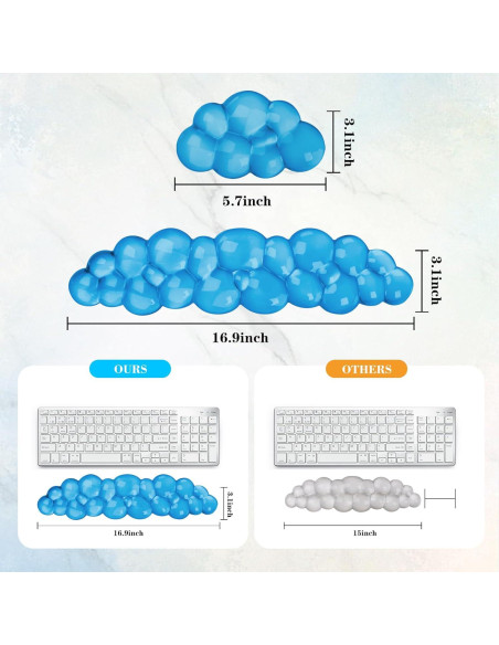 Reposamuñecas de Gel Nube KEPUTAIER Azul Ergonómico