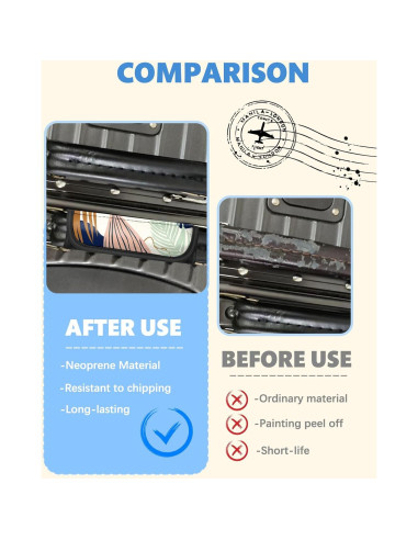 Funda de Mango de Equipaje Slohif 5 Pcs Neopreno Confortable