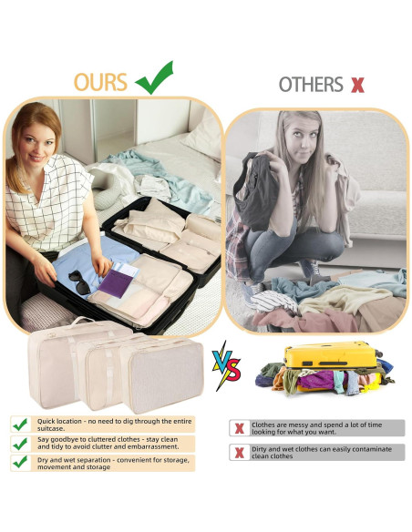 Juego de 10 Cubos de Empaque LUCDNC - Organizador de Viaje Beige