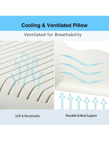 Almohada Cervical Ergonomica SerenNap 70x42 cm Doble Cara
