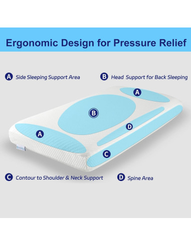 Almohada Cervical Ergonomica SerenNap 70x42 cm Doble Cara