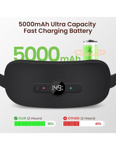 Almohadilla Térmica Eléctrica NOWWISH para Calambres Menstruales Almohadilla Térmica Eléctrica NOWWISH para Calambres Menstruales