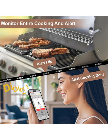 Termómetro de Carne Inalámbrico WiFi BBQOVN con 7 Sensores