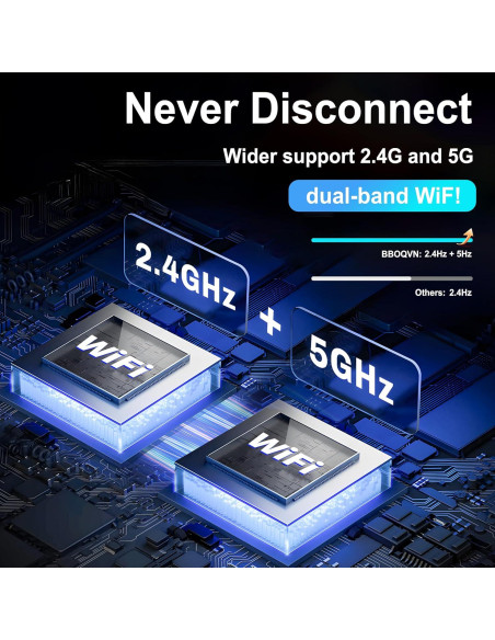 Termómetro de Carne Inalámbrico WiFi BBQOVN con 7 Sensores Termómetro de Carne Inalámbrico WiFi BBQOVN con 7 Sensores