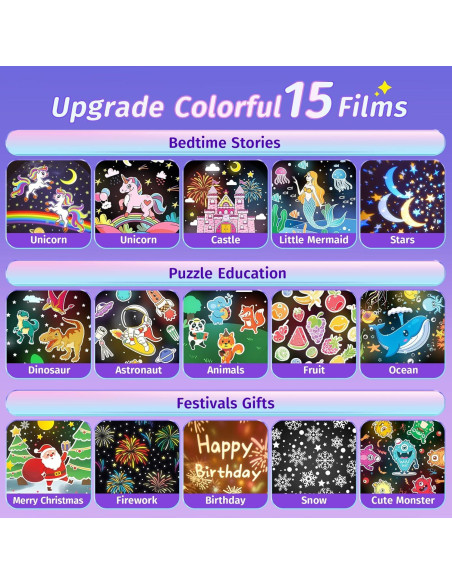 Proyector de Luz Nocturna ONEFIRE para Niños con 15 Películas