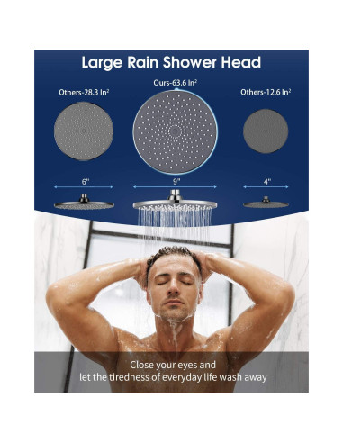 Cabezal de Ducha Grande VMASSTONE 22.86 cm Alta Presión Cromo