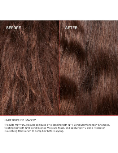 Olaplex No. 8 Máscara Capilar Hidratante 97.6 ml - Repara Cabello