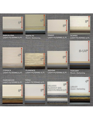 Persianas Zebra HILADUO Motorizadas con Control Remoto 50.8x25.4cm