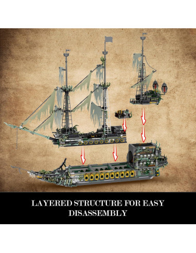 Conjunto de Construcción Barco Pirata JMBricklayer 5865 Piezas