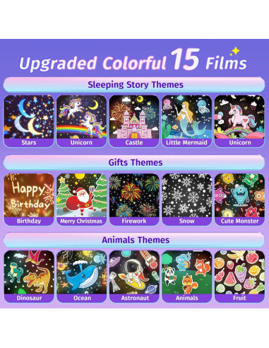 Proyector de Luz Nocturna Unicornio PIKOY 15 Películas 10 Sonidos