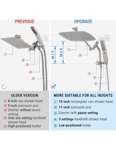 Cabezal de Ducha G-Promise 10" Metal Niquelado con Masaje Cabezal de Ducha G-Promise 10" Metal Niquelado con Masaje