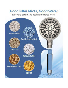 Cabezal de Ducha de Mano MakeFit con Filtro Níquel Cepillado 10 Modos 2