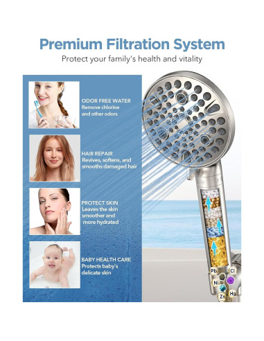 Cabezal de Ducha de Mano MakeFit con Filtro Níquel Cepillado 10 Modos