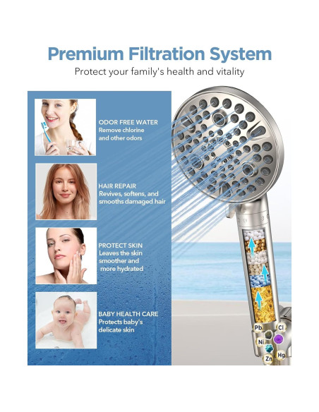 Cabezal de Ducha de Mano MakeFit con Filtro Níquel Cepillado 10 Modos