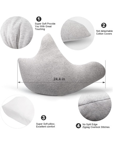 Almohada para Cirugía de Hombro BESLKB - Alivio Dolor Cuello