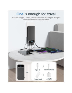 Cargador Portátil Power Bank 12000mAh USB-C Carga Rápida 2