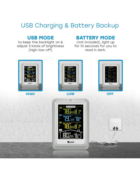 Termómetro Inalámbrico U UNNI UN0582CS con 3 Sensores y Pantalla 4.5"