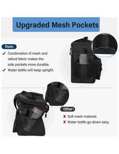 Caja de Almuerzo Táctica TENKIST 16L con Bandera Americana