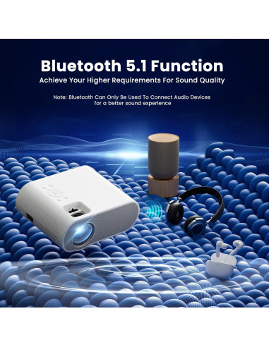 Proyector HOMPOW HD 4K con WiFi y Bluetooth, 1.91 kg