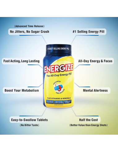 iSatori Energize Pastillas Energéticas 84 Tabletas - Cafeína Prolongada