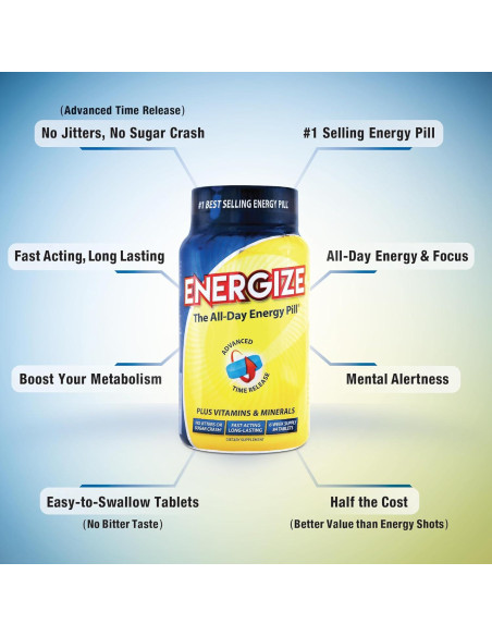 iSatori Energize Pastillas Energéticas 84 Tabletas - Cafeína Prolongada