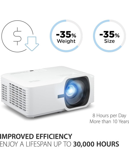 Proyector láser ViewSonic LS740HD 5000 lúmenes 1080p