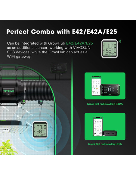 Higrómetro Termómetro Inalámbrico VIVOSUN VS-THB1 Bluetooth