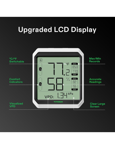 Higrómetro Termómetro Inalámbrico VIVOSUN VS-THB1 Bluetooth