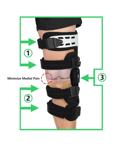 Férula de Rodilla Descompresiva Orthomen OA Ajustable Izquierda