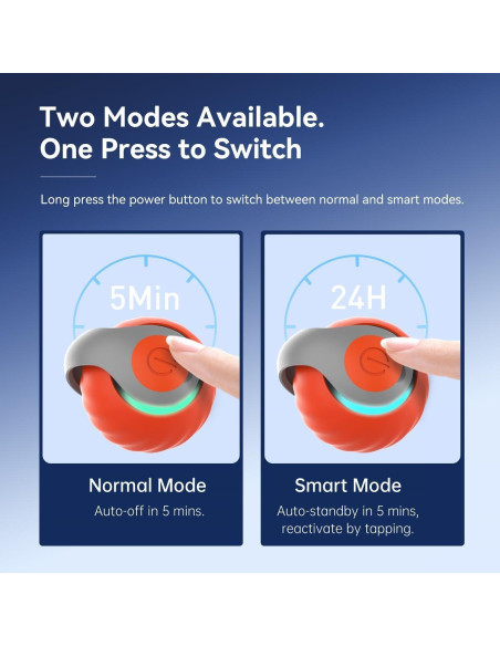 Bola Juguete Interactivo para Gatos Petgravity 2 Set