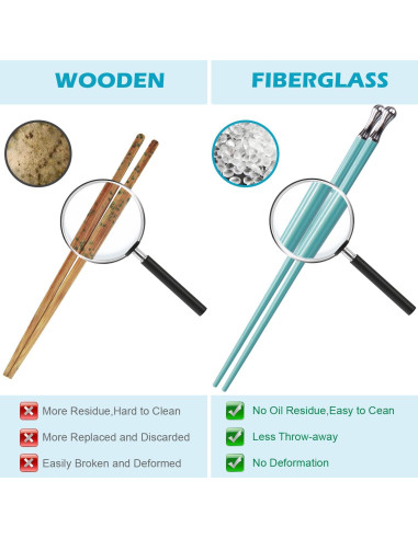 Palillos Reutilizables Glamfields de Fibra de Vidrio 24.3 cm