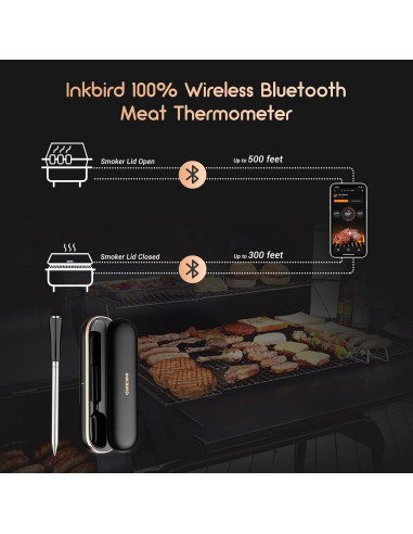 Termómetro de Carne Inalámbrico INKBIRD INT-11P-B Bluetooth