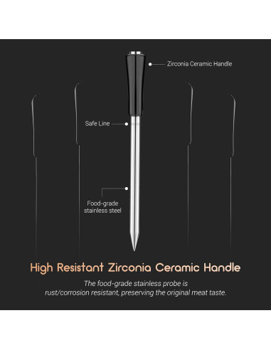 Termómetro de Carne Inalámbrico INKBIRD INT-11P-B Bluetooth