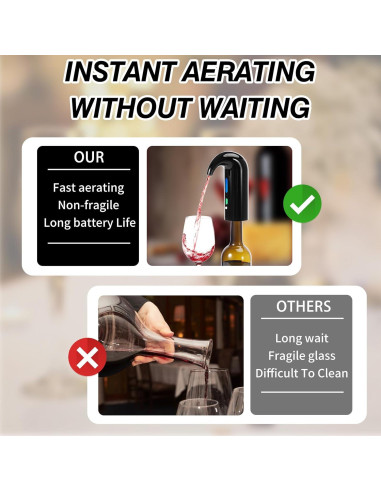 Aguijón de Vino Eléctrico EYE4TECHS - Vertedor Automático Recargable