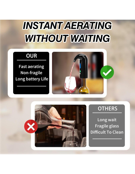 Aguijón de Vino Eléctrico EYE4TECHS - Vertedor Automático Recargable