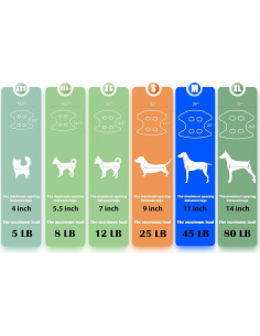 Arnés de Acicalamiento para Perros y Gatos Guzekier XXS 2