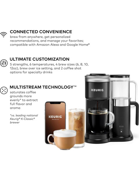 Cafetera Keurig K-Café SMART con BrewID, Negra, 1 Porción