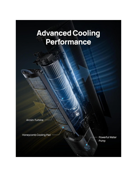 Ventilador Torre Dreo IceWind 712S 10.26 kg Control APP 4 Modos