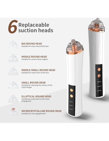 Aspiradora de Poros YUZYBH Limpiador Facial USB 3 Niveles