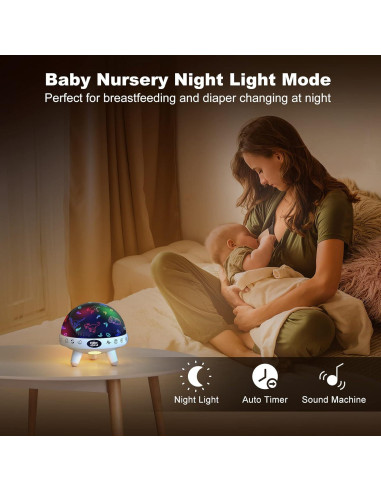 Proyector de Luz Nocturna Dinosaurio YACHANCE con Control Remoto